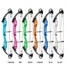 Compound Topoint Breth 36 SD