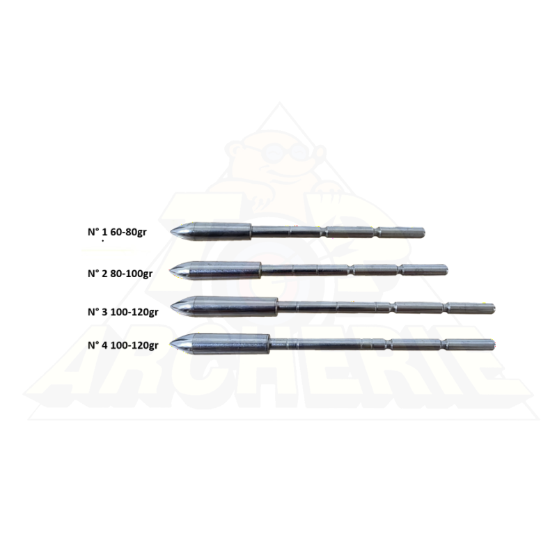 Pointe X Line 3.2 Stainless Steel