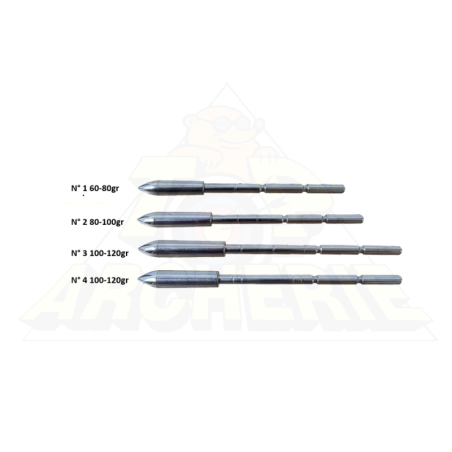 Pointe X Line 3.2 Stainless Steel